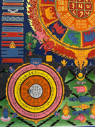 Tibetan Astrology Calendar - Handpainted Art