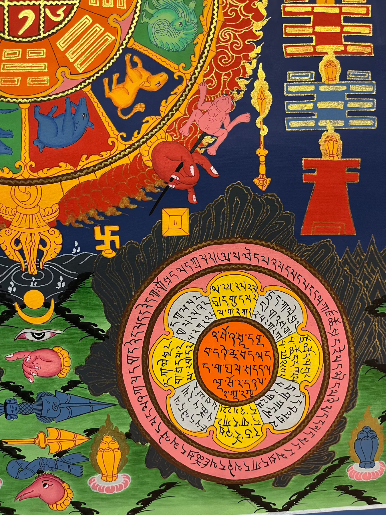 Tibetan Astrology Calendar - Handpainted Art