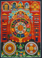 Tibetan Calendar Thangka Painting