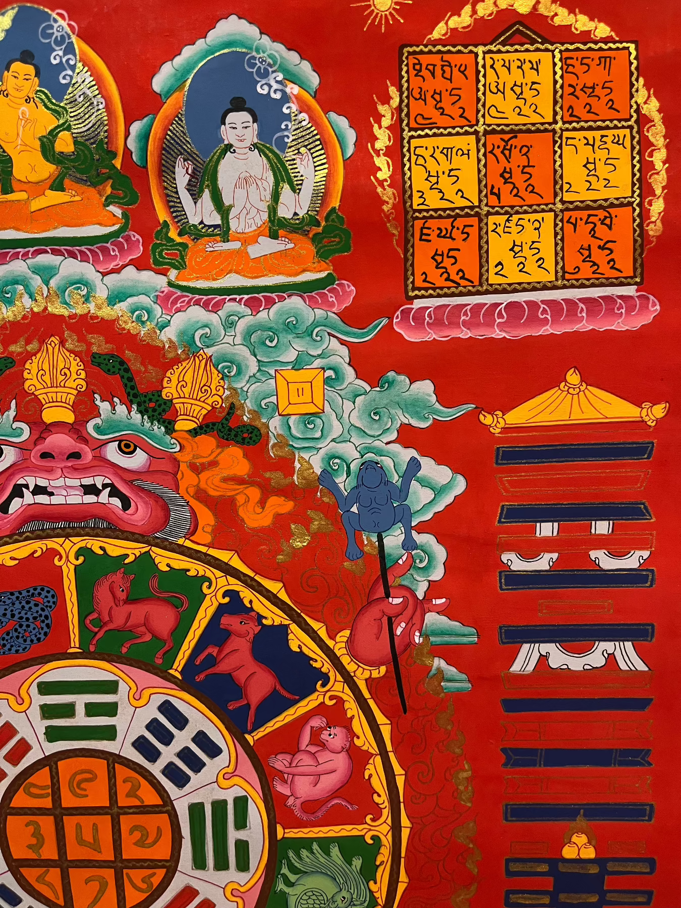 Tibetan Calendar Thangka Painting