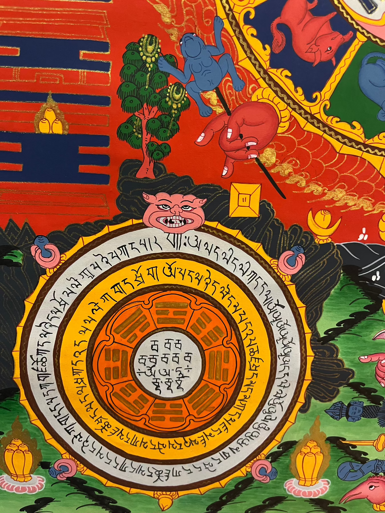 Tibetan Calendar Thangka Painting