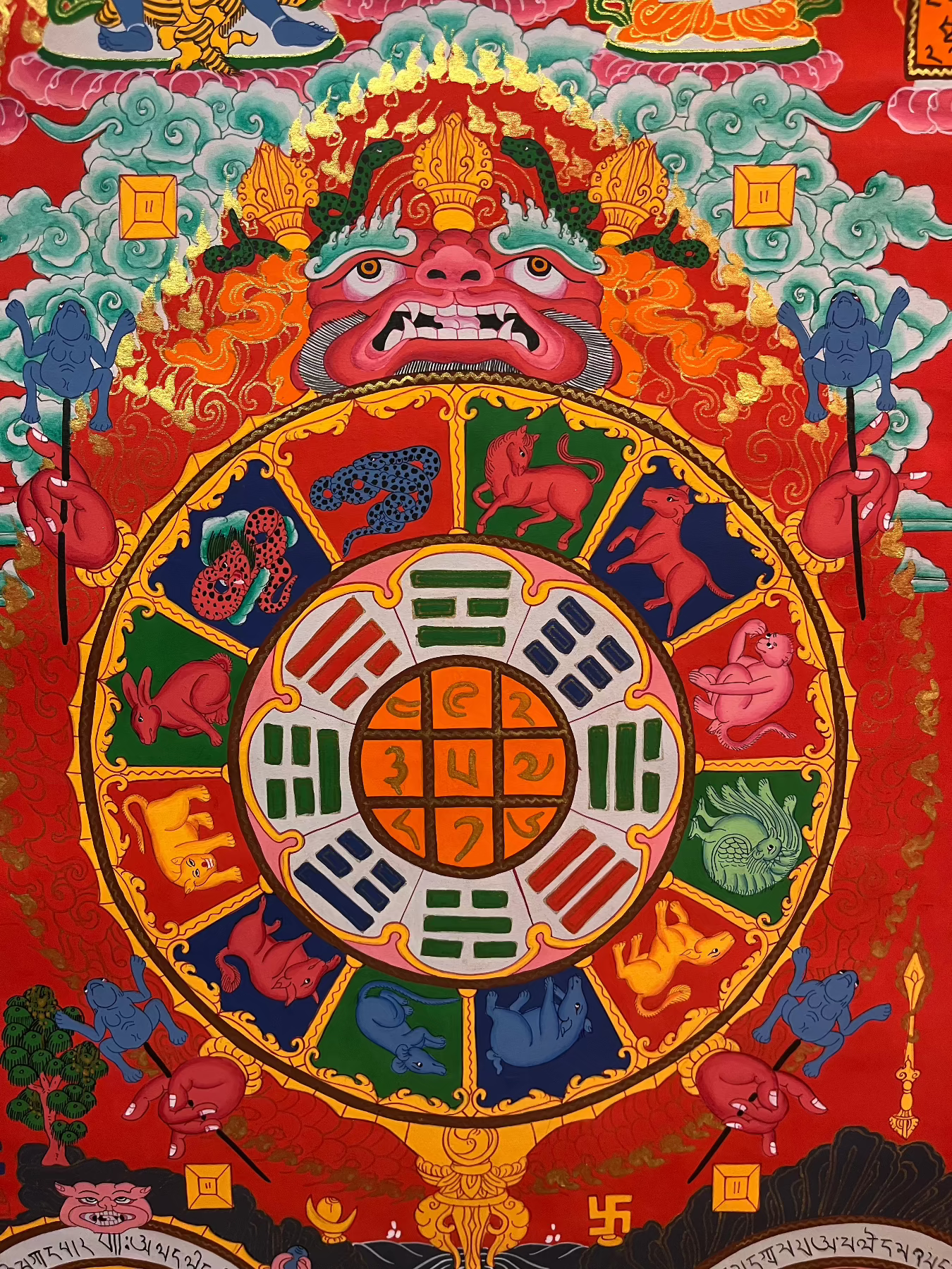 Tibetan Calendar Thangka Painting