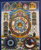 Tibetan Calendar Thangka