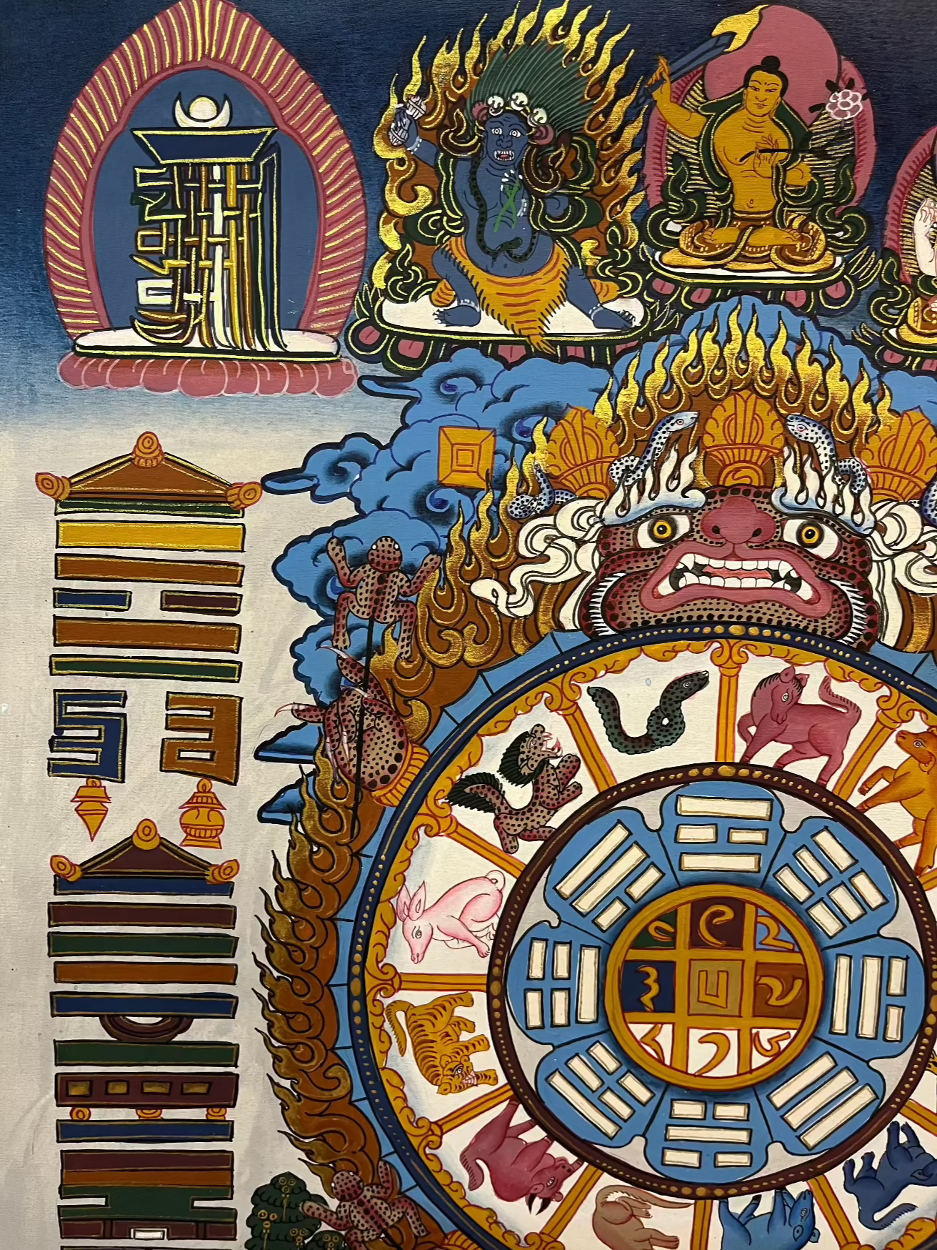 Tibetan Calendar Thangka