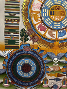 Tibetan Calendar Thangka