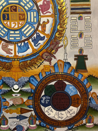 Tibetan Calendar Thangka