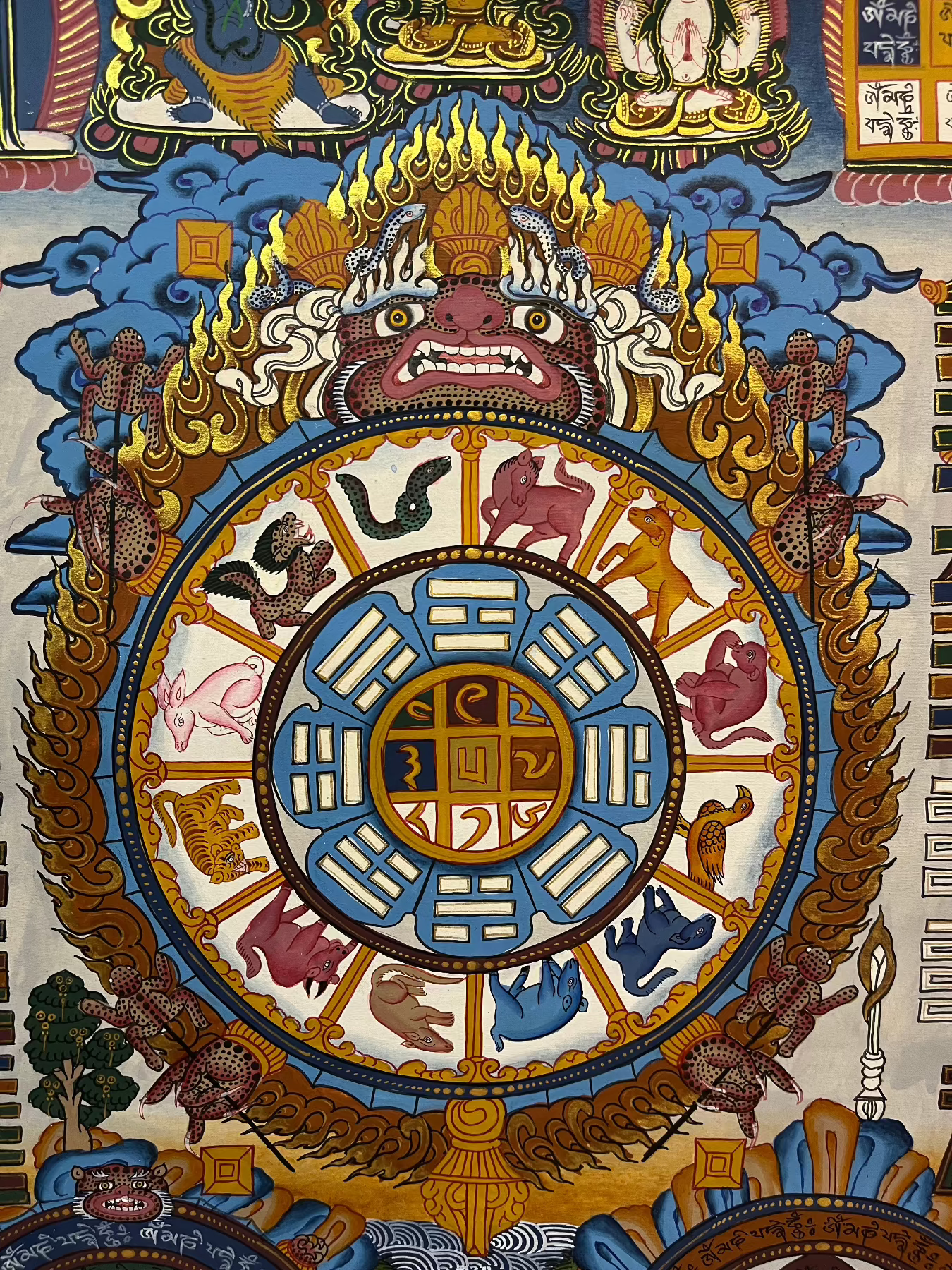 Tibetan Calendar Thangka