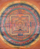 Kalachakra Mandala Thangka for spirituality.