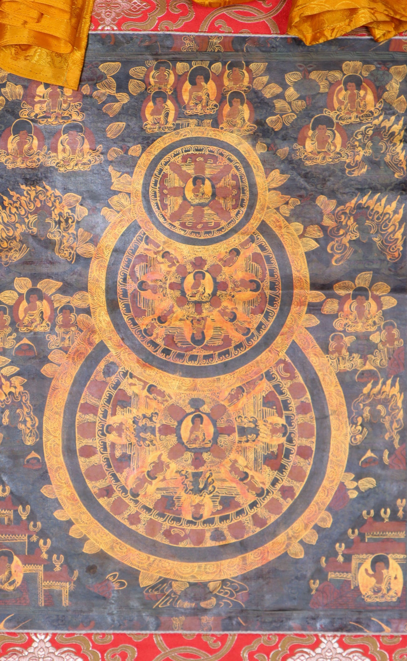 Buddha Mandala Brocade Thangka Painting for wall decor.