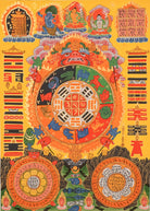 Tibetan Calendar Thangka Painting.