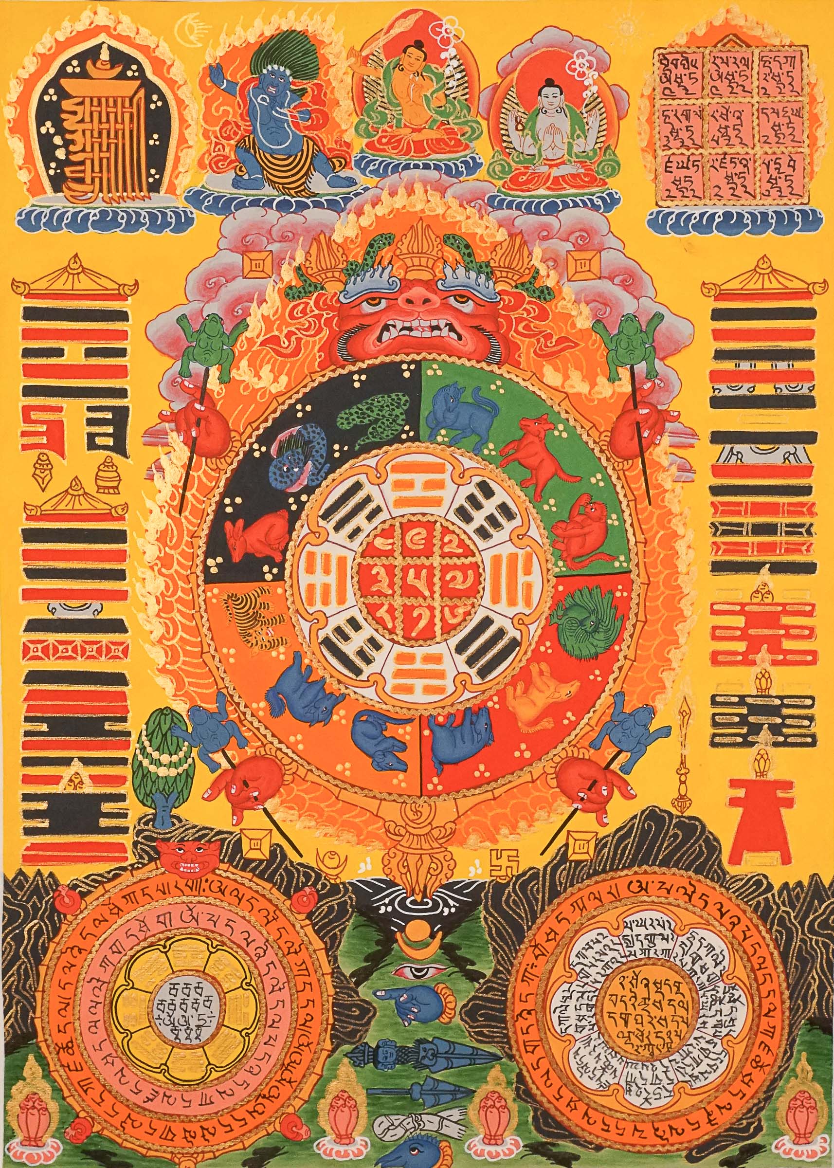 Tibetan Calendar Thangka Painting.