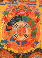 Tibetan Calendar Thangka Painting.