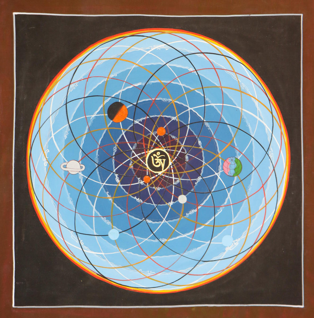 Cosmos Thangka featuring cosmological elements,