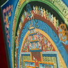 Handmade Kalachakra Mandala Thangka in blue color