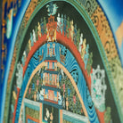 Kalchakra Mandala Thangka Meditation Tool