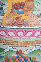 Shakyamuni Buddha Thangka- Tibetan Painting