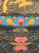 Shakyamuni Buddha Thangka Painting