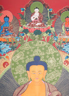 Shakyamuni Buddha Thangka Painting