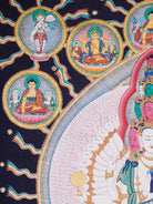 Avalokiteshvara Thangka  Painting 