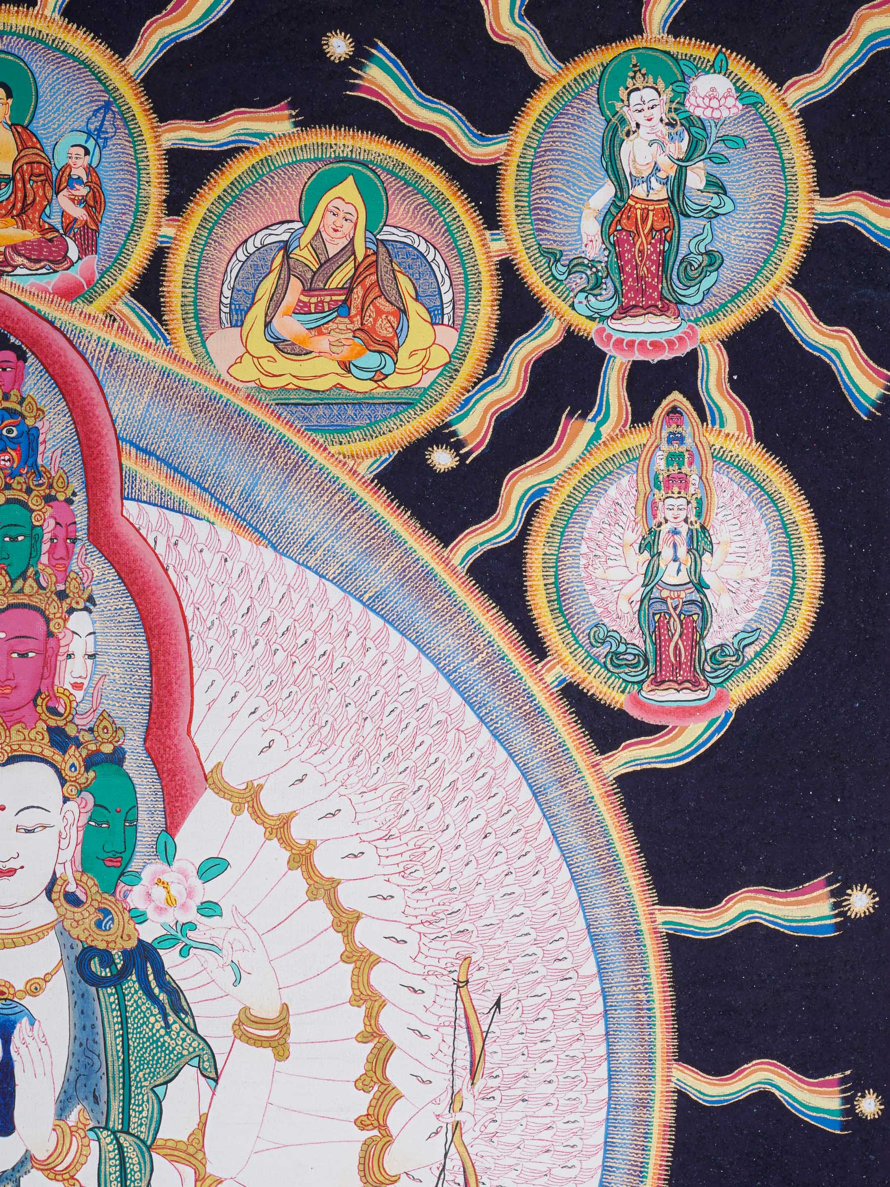 Avalokiteshvara Thangka  Painting 