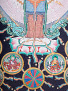 Avalokiteshvara Thangka  Painting 