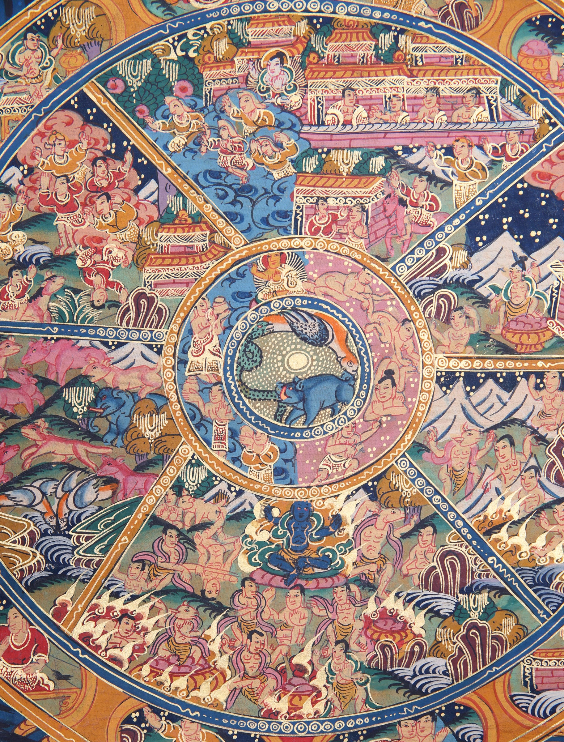 Wheel of Life Thangka Painting for spiritual freedom from suffering.