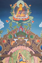 Zambala Thangka Painting - Handpainted Art