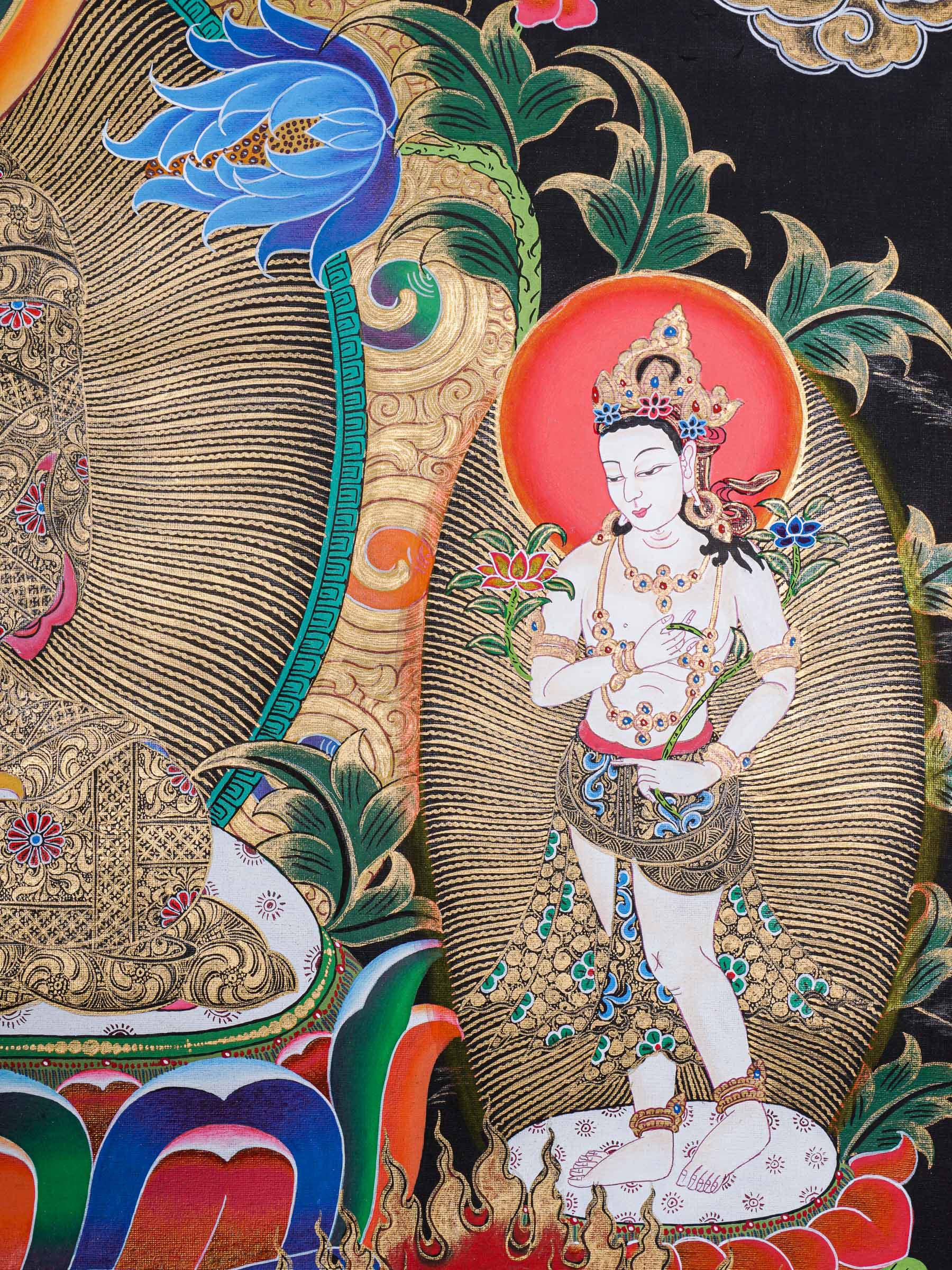 Shakyamuni Buddha Thangka Painting