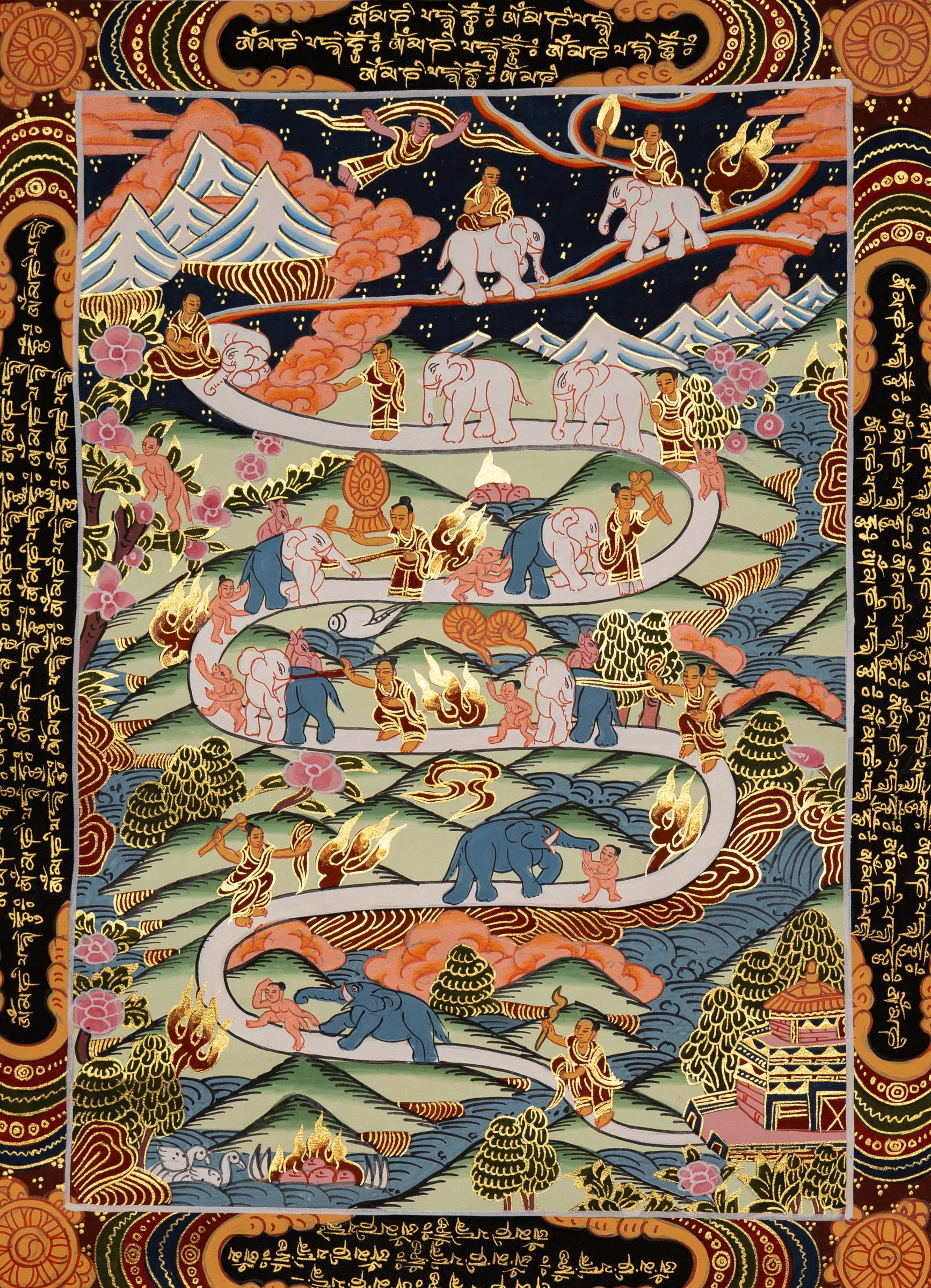 Path to Enlightenment Thangka - Handpainted Tibetan Art