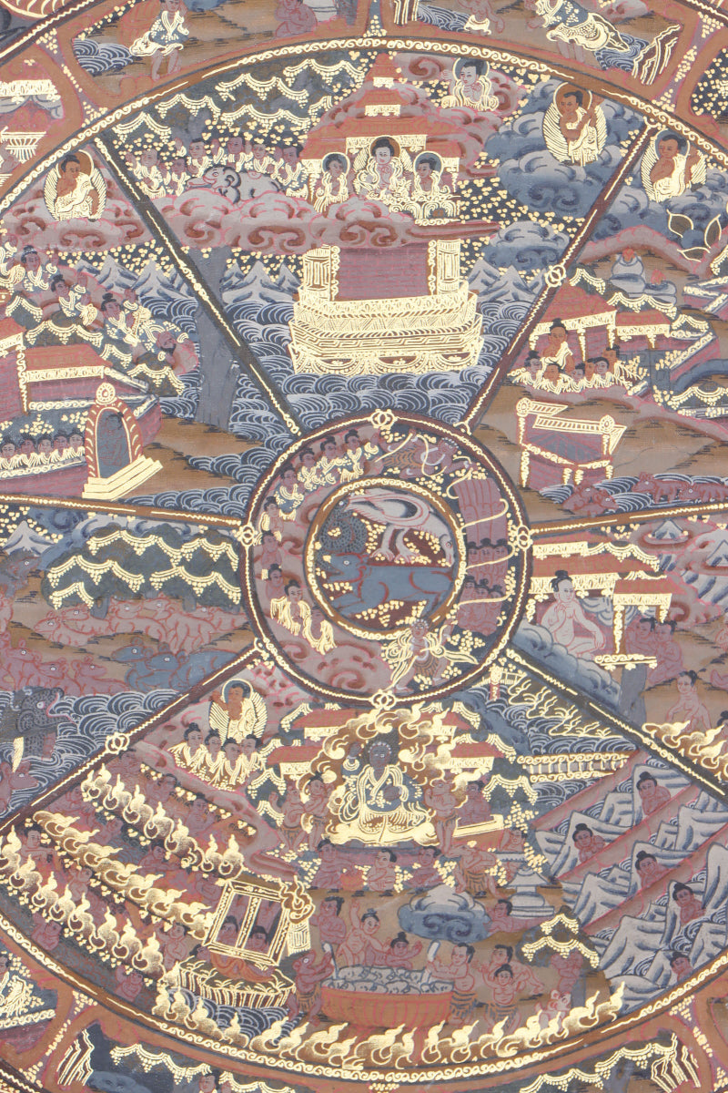 Wheel of Life Thangka for Wall decor.
