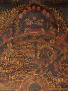 Wheel of Life (Bhavachakra) - Antique Tibetan Painting