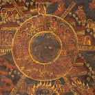Wheel of Life (Bhavachakra) - Antique Tibetan Painting