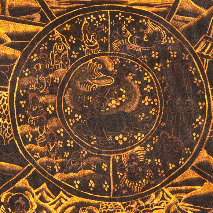 Antique Wheel of Life Thangka - Wall hanging decor