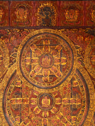 Antique Buddha Mandala Thangka  - Sacred Wall Decor