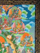 Handpainted 21 Tara Thangka - Sacred Tibetan Art