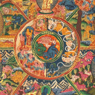 Handpainted Wheel of Life Thangka - Sacred Tibetan Painting