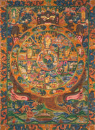 Handpainted Wheel of Life Thangka - Sacred Tibetan Painting