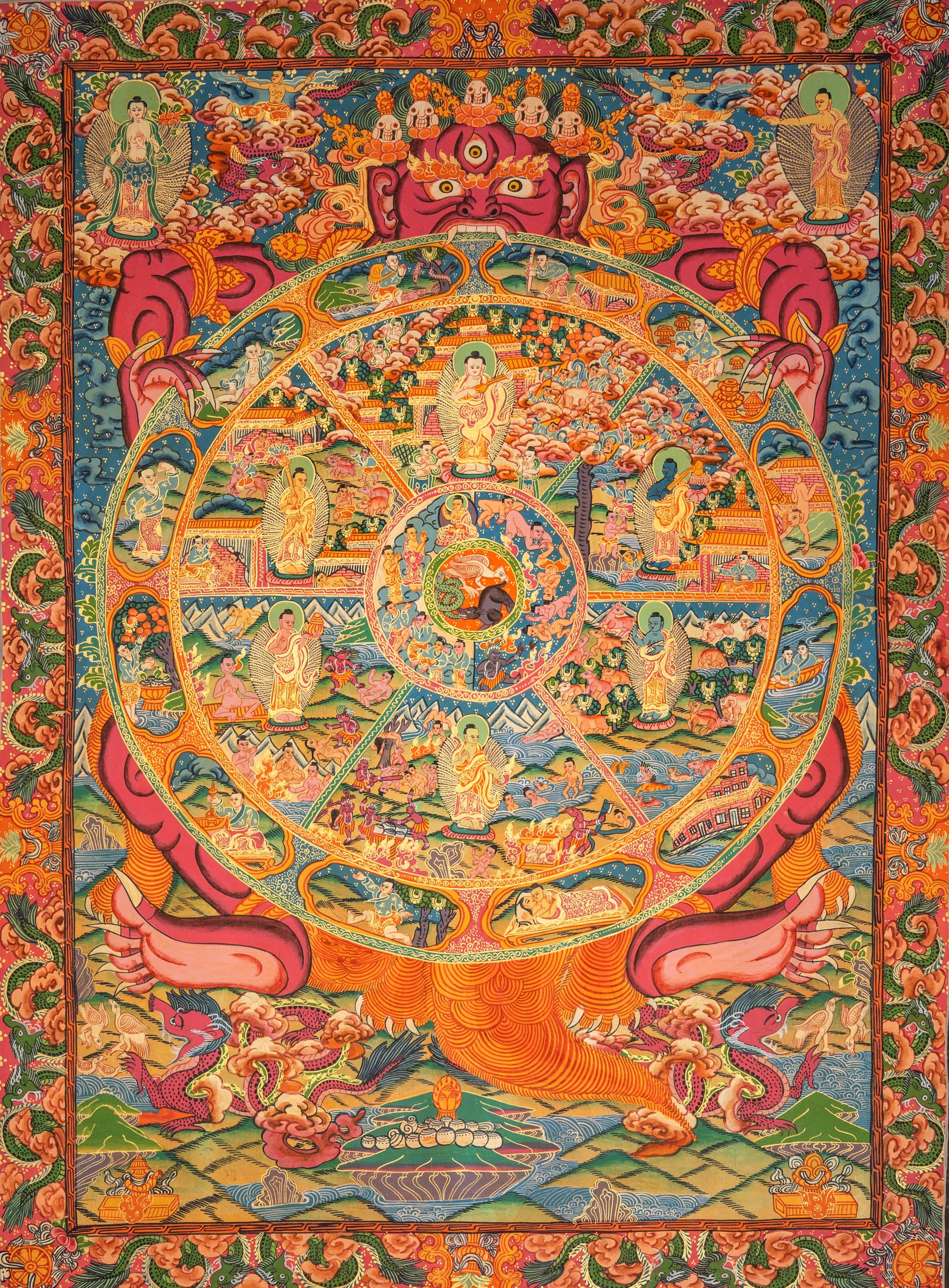 Wheel of Life Thangka - Tibetan Painting