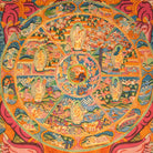 Wheel of Life Thangka - Tibetan Painting