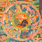 Wheel of Life Thangka - Tibetan Painting
