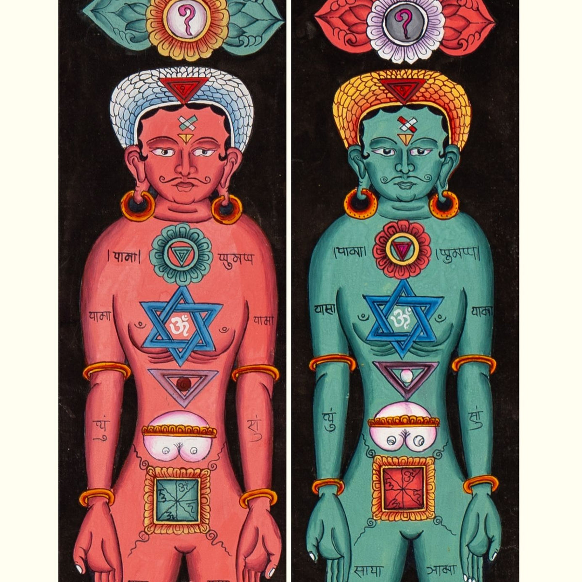 Chakra Alignment Tibetan Thangka | Hand-Painted Spiritual Art – Lucky ...