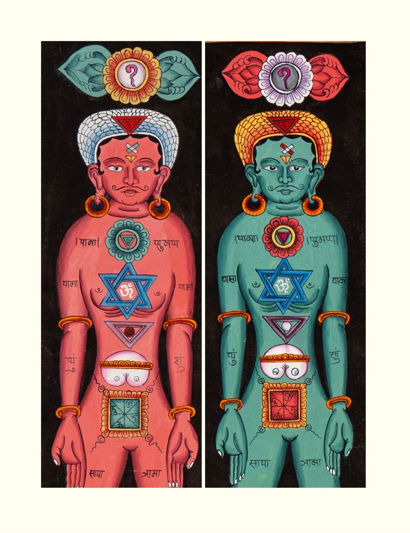 Seven Chakra Meditation Thangka - Handpainted Art