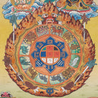 Tibetan Calendar Thangka - Handpainted Art