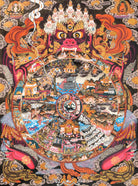 Wheel of Life - Handpainted Thangka Painting