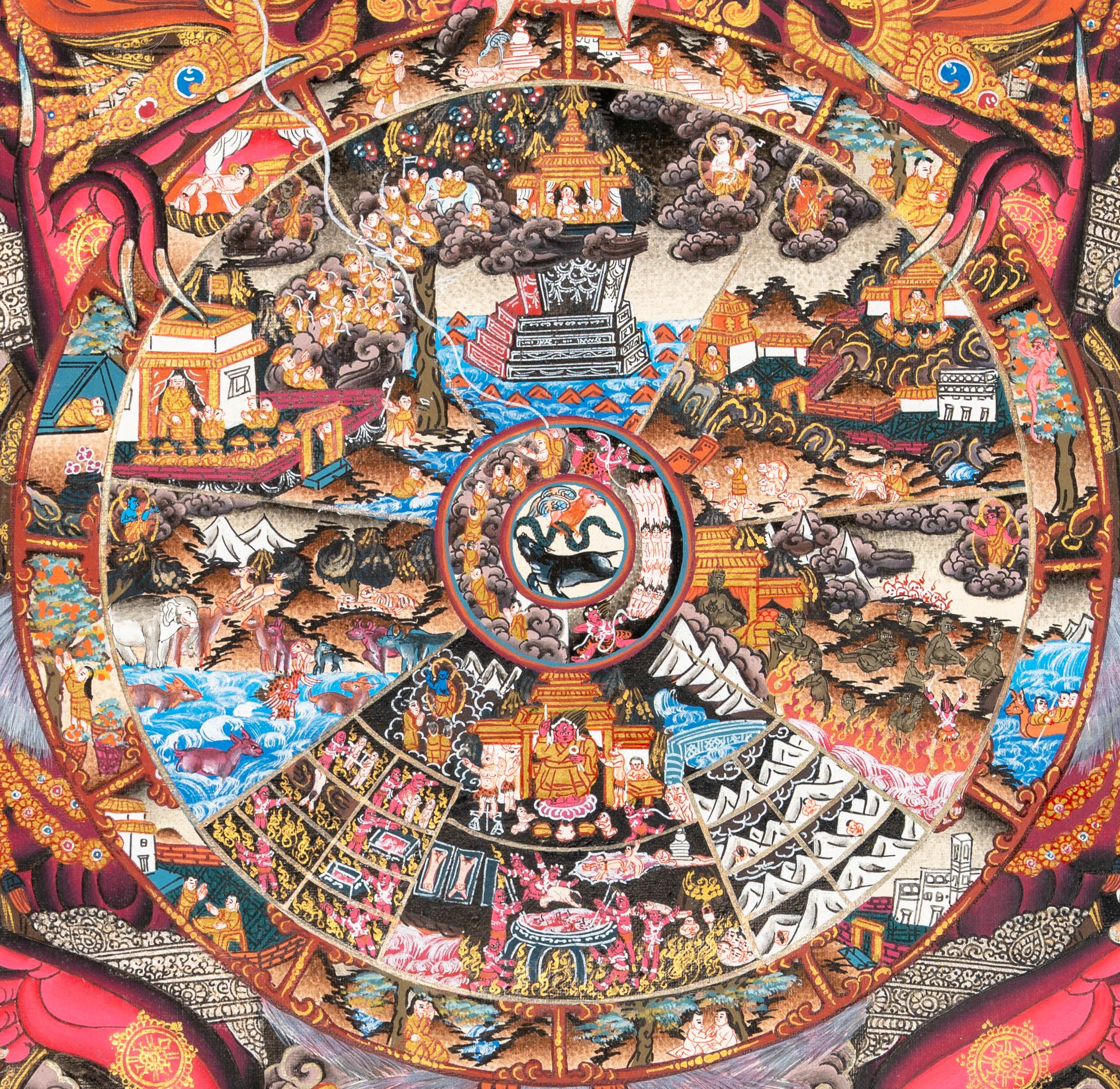 Wheel of Life - Handpainted Thangka Painting