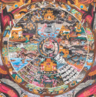 Handpainted Wheel of Life Thangka