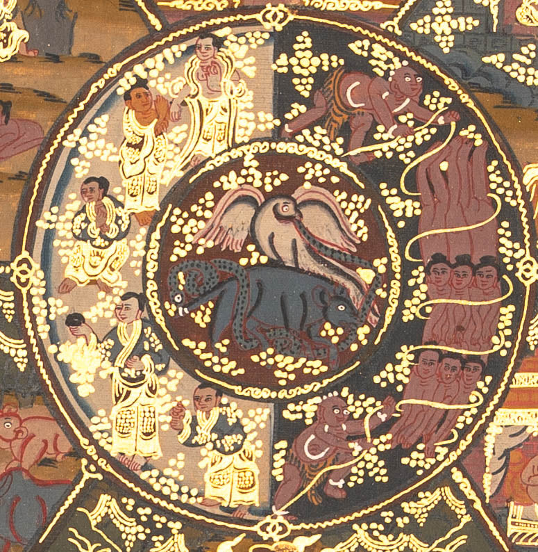 Antique Bhavachakra Thangka - Tibetan Art 