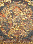 Wheel of Life (Bhavachakra) Thangka  - Tibetan Painting