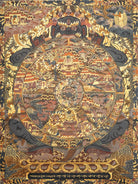 Wheel of Life (Bhavachakra) Thangka  - Tibetan Painting