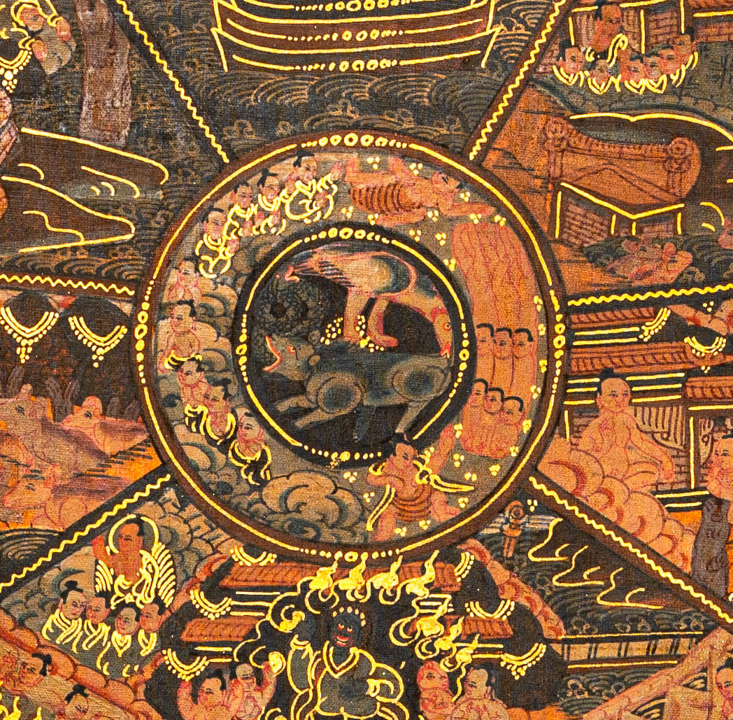 Wheel of Life - Antique Tibetan Painting